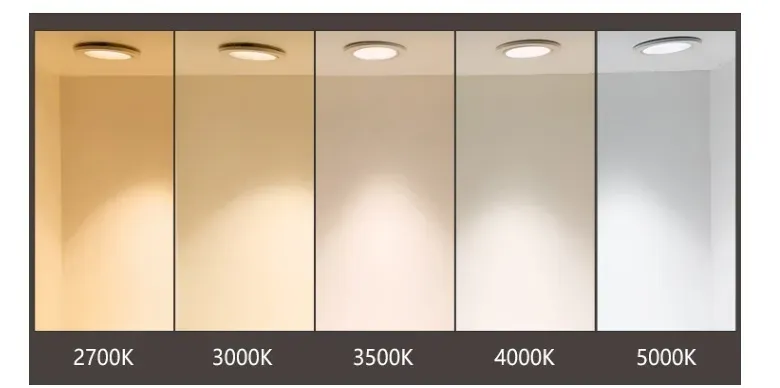 อุณหภูมิสีคืออะไร อุณหภูมิสีของไฟ LED Olight