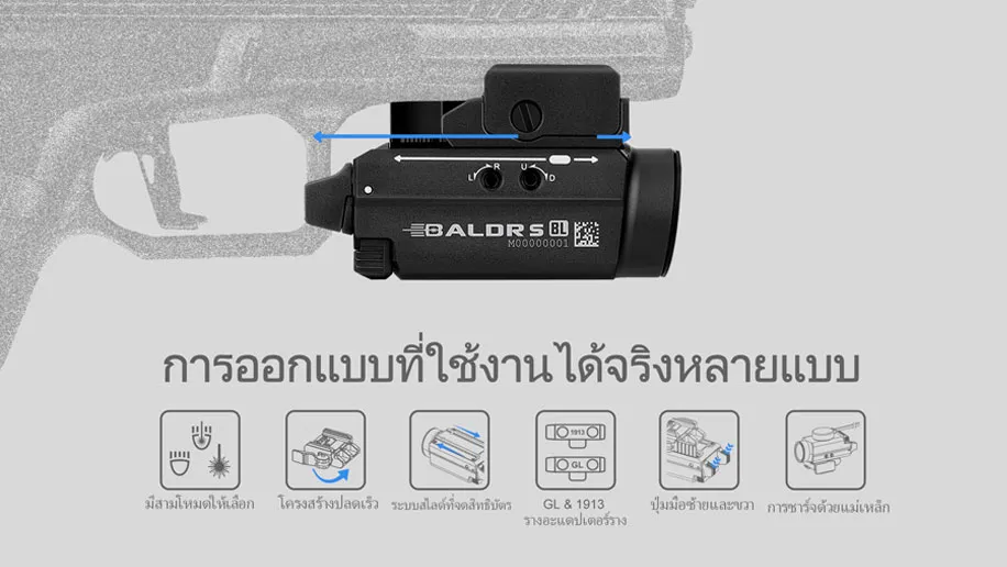 การใช้งานอย่างมีประสิทธิภาพ